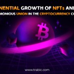 Exponential Growth of NFTs and DeFi